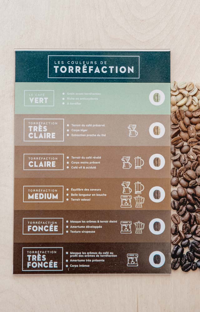 welche kaffeebohnen für vollautomat kaffee für vollautomaten