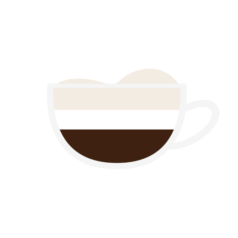 Kaffearten cappucino