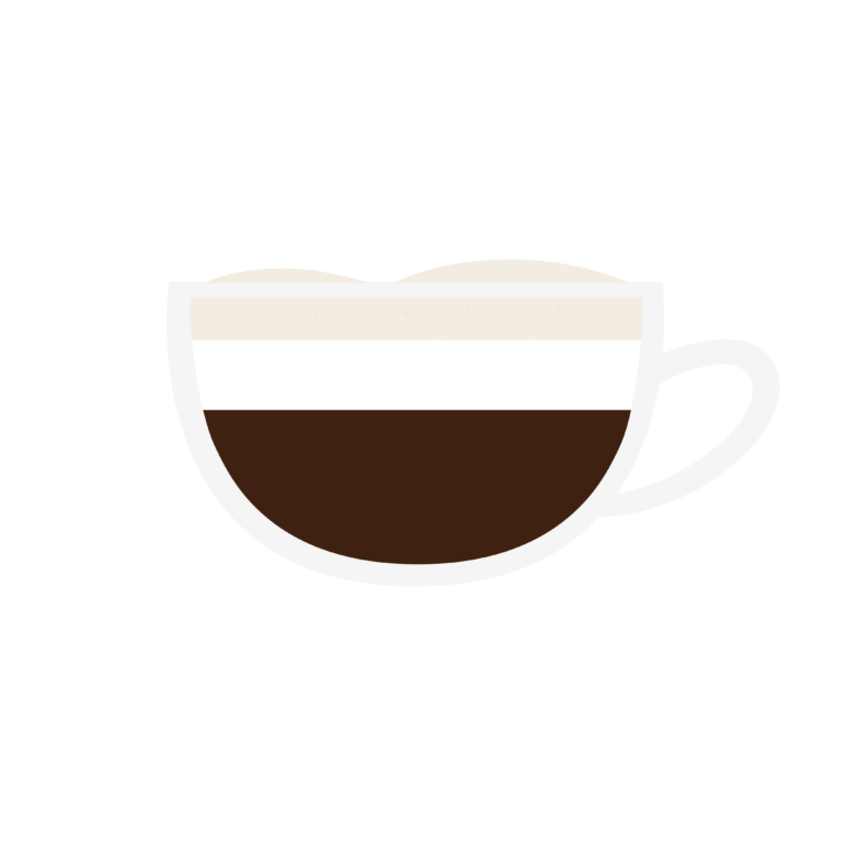 Kaffearten flat white