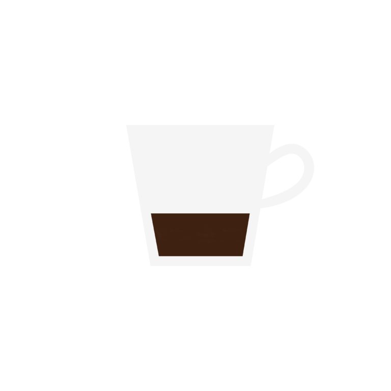 Kaffearten ristretto